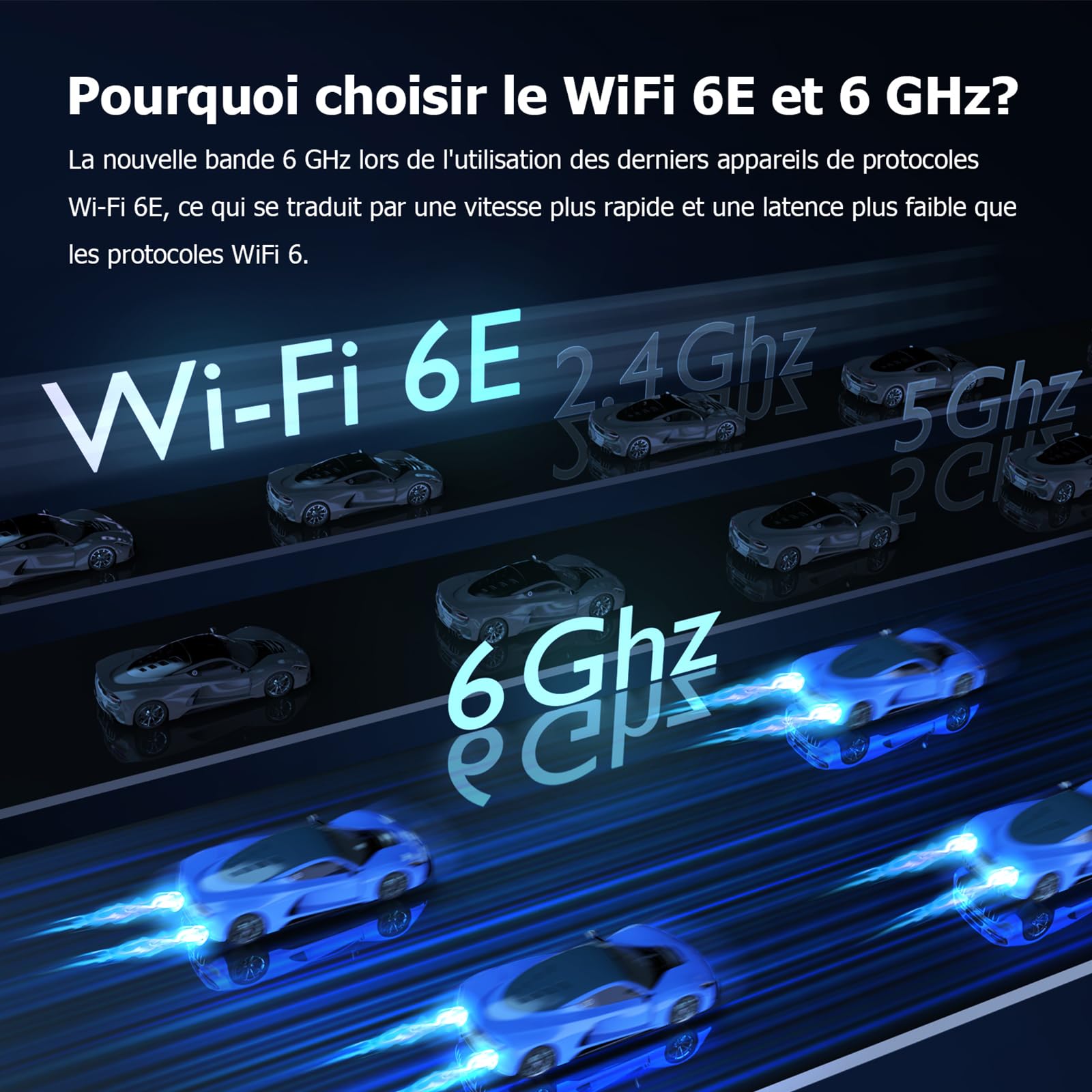 Tenda Nova MX21 Pro AXE5700 Lot de 3 Wi-FI 6E Mesh systèmes tri-Bande pour Toute la Maison, Couverture Wi-FI 6 jusqu'à 680㎡, 9 Ports Gigabit, 200 appareils connectés,Maillage en Un clic