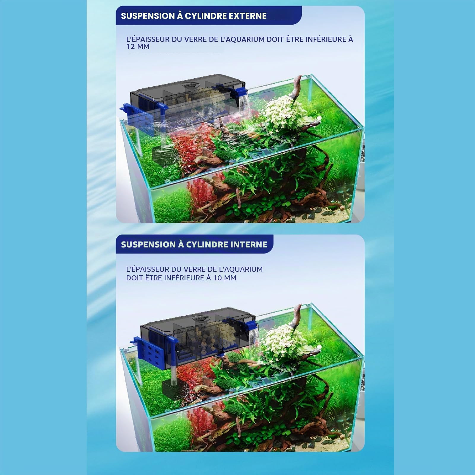 Hang on Filtre Aquarium 30 DB Silencieux Fish Tank Filter pour Aquarium Filtration en Quatre Étapes Suspension Double Face pour Filtration de Bac