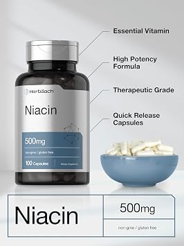 Horbaach Niacin | Vitamin B3 500mg | 100 Capsules | with Flushing