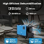 COSTWAY 124 PPD Commercial Dehumidifier, 1300 Sq.Ft Crawl Space Dehumidifier with 9.8 FT Drain Hose & Wired Remote Control Panel, Ideal for Basement, Warehouse, Job Site (Blue)