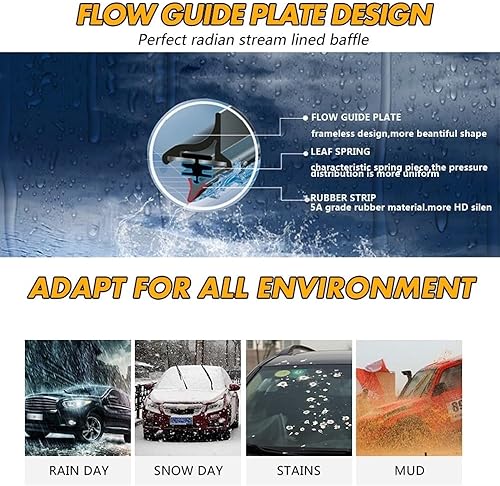 Miniatura 5 de Wiper Car Wiper Blades Compatible with Renault Laguna Hatchback MK1 1993-2000 Windshield Windscreen Front Window Accessories 24"+18" (Color  Left