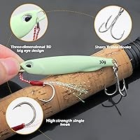 Vista 9 de Fishing Jigs Metal Fishing Spoons Lures, Blade Bait Spinner Long Casting Jigging Spoon Lure Vertical Hard VIB Swimbait for Walleye Bass Trout