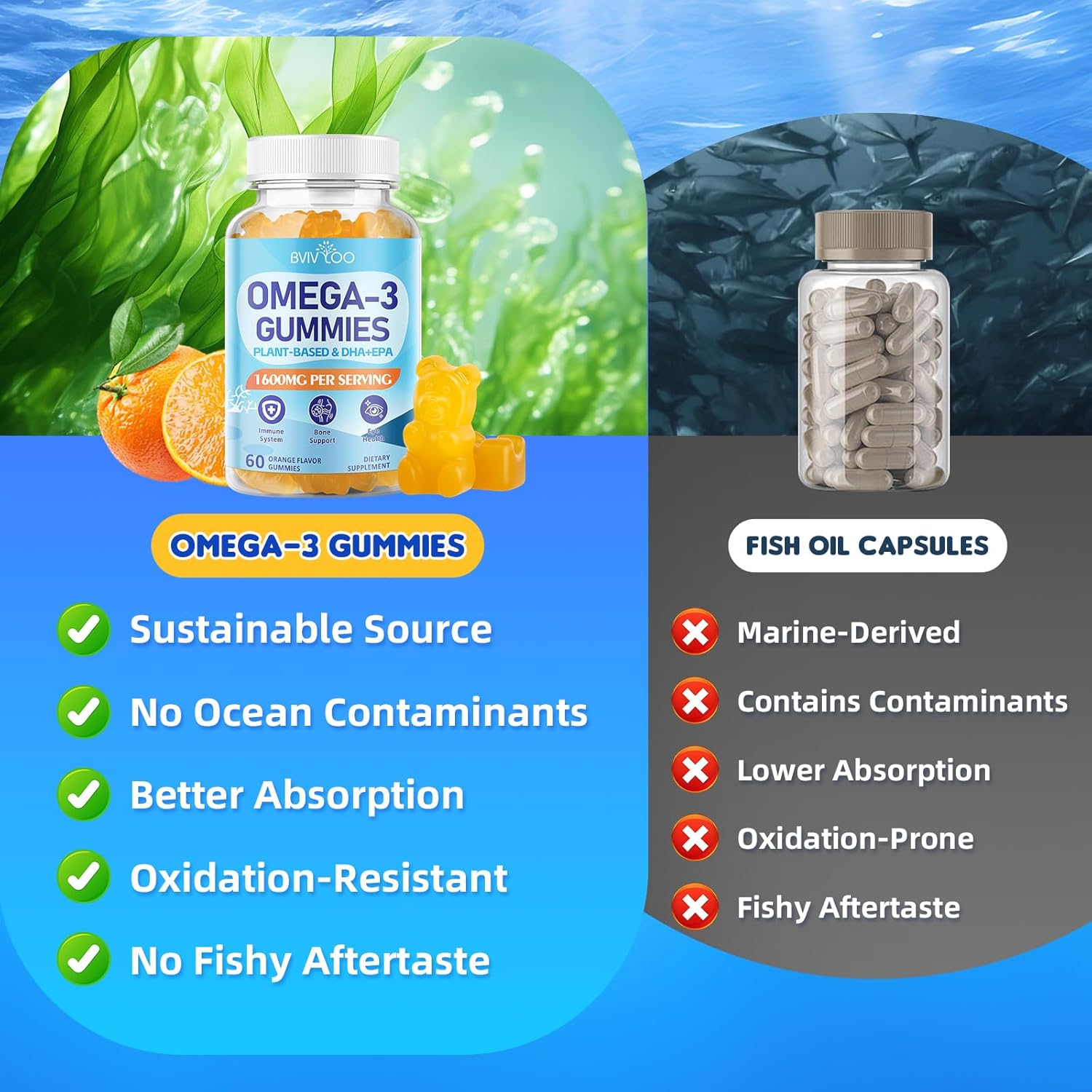 2 Pack Vegan Omega-3 Gummies - 1600mg with 600mg EPA & 400mg DHA. High Absorption Formula. Delicious Orange Flavor - 120 Gummies