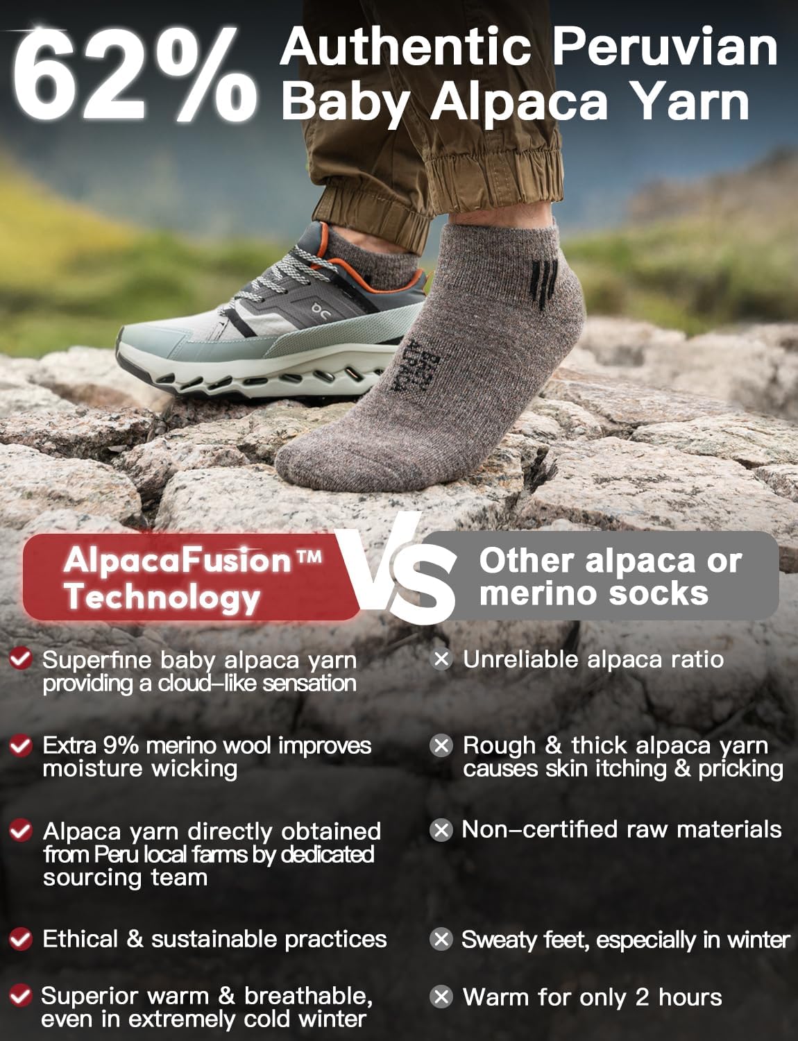 Juclise Alpaca Wool Ankle Socks Hiking Socks Work & Outdoors Moisture Wicking Anti-Blister Padded Breathable Merino