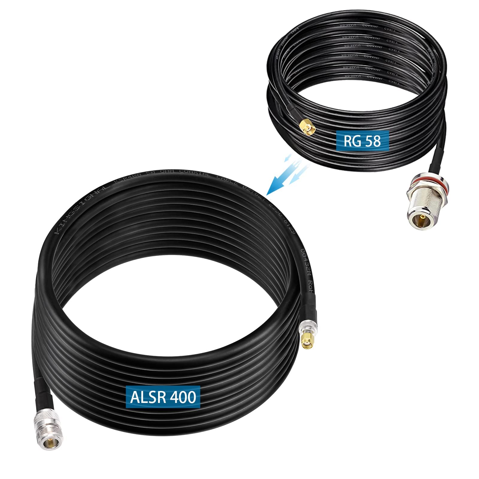 Bingfu Lora ALSR400 Câble d'extension RF à faible perte femelle N vers RP-SMA mâle avec adaptateur SMA mâle compatible avec Helium HNT BOBCAT Miner SyncroBit Gateway Sensecap Hotspot 6 m