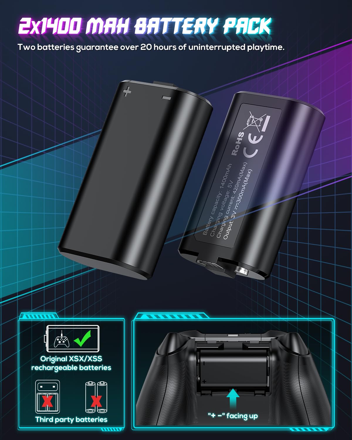 Stazione di Caricamento e Ventola di Raffreddamento per Xbox Series X con 11 Illuminazione RGB, 2x1400 mAh Batterie Ricaricabili e Supporto