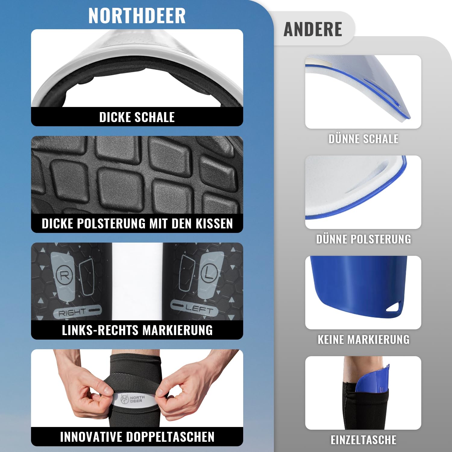 Northdeer Schienbeinschoner inkl. Stutzen mit Optimierter Einstecktasche - Schienbeinschoner Fußball zum Einschieben (Schwarz M - 2 Paar Halter)