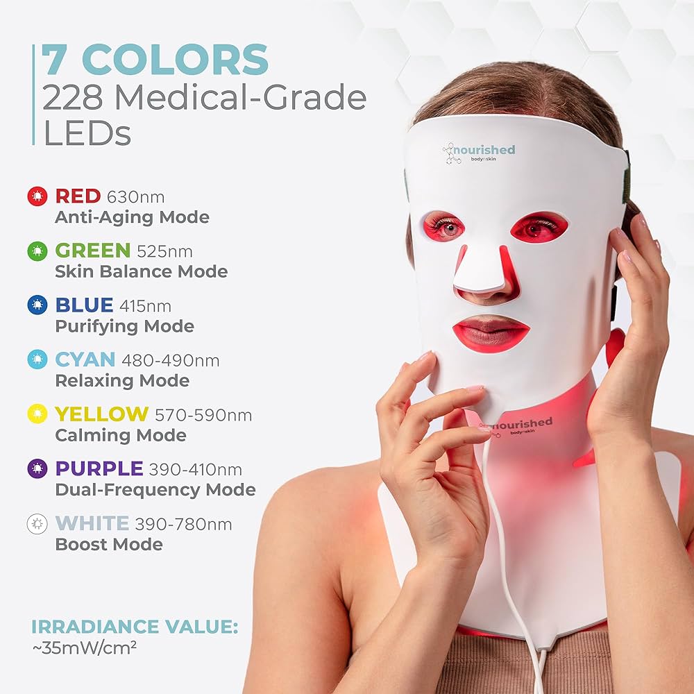 Amazon.com : Nourished Bodynskin LED Light Therapy Face & Neck
