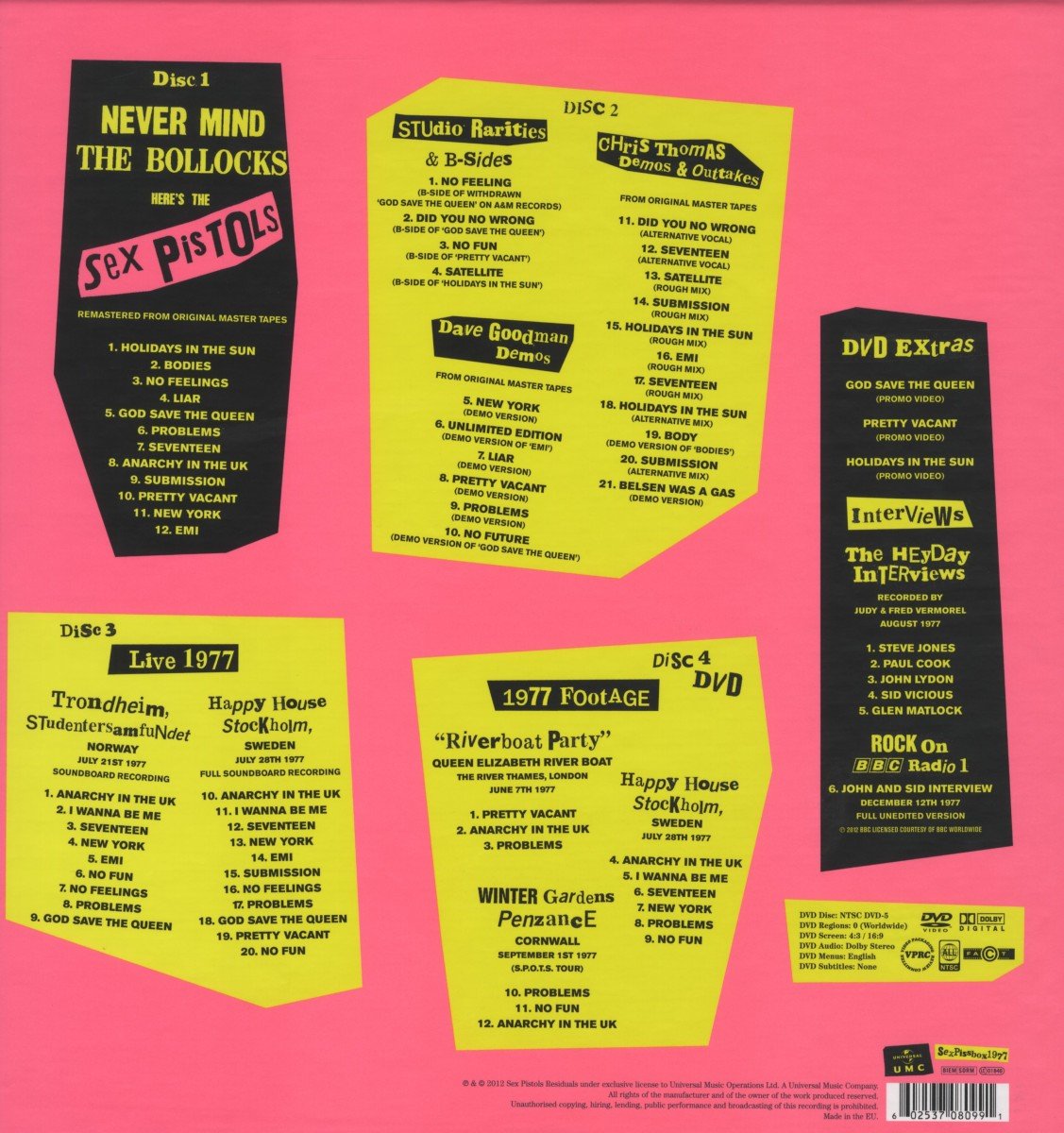 Never Mind the Bollocks (2012 Remastered) inkl.