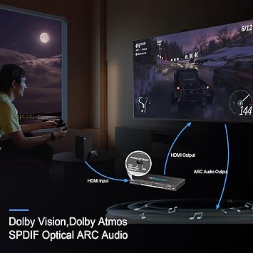 HDMI Matrix 4 in 2 Outputs 4K 60Hz 4:4:4 ARC HDR D-olby Vision Atmos SPDIF 5.1CH Breakout 3.5mm Stereo HDCP2.2- PC Console 16 EDID HDMI Scaler 4K 1080P Sync, HDCP2.2 HDMI2.0 Matrix 4x2 IR Remote