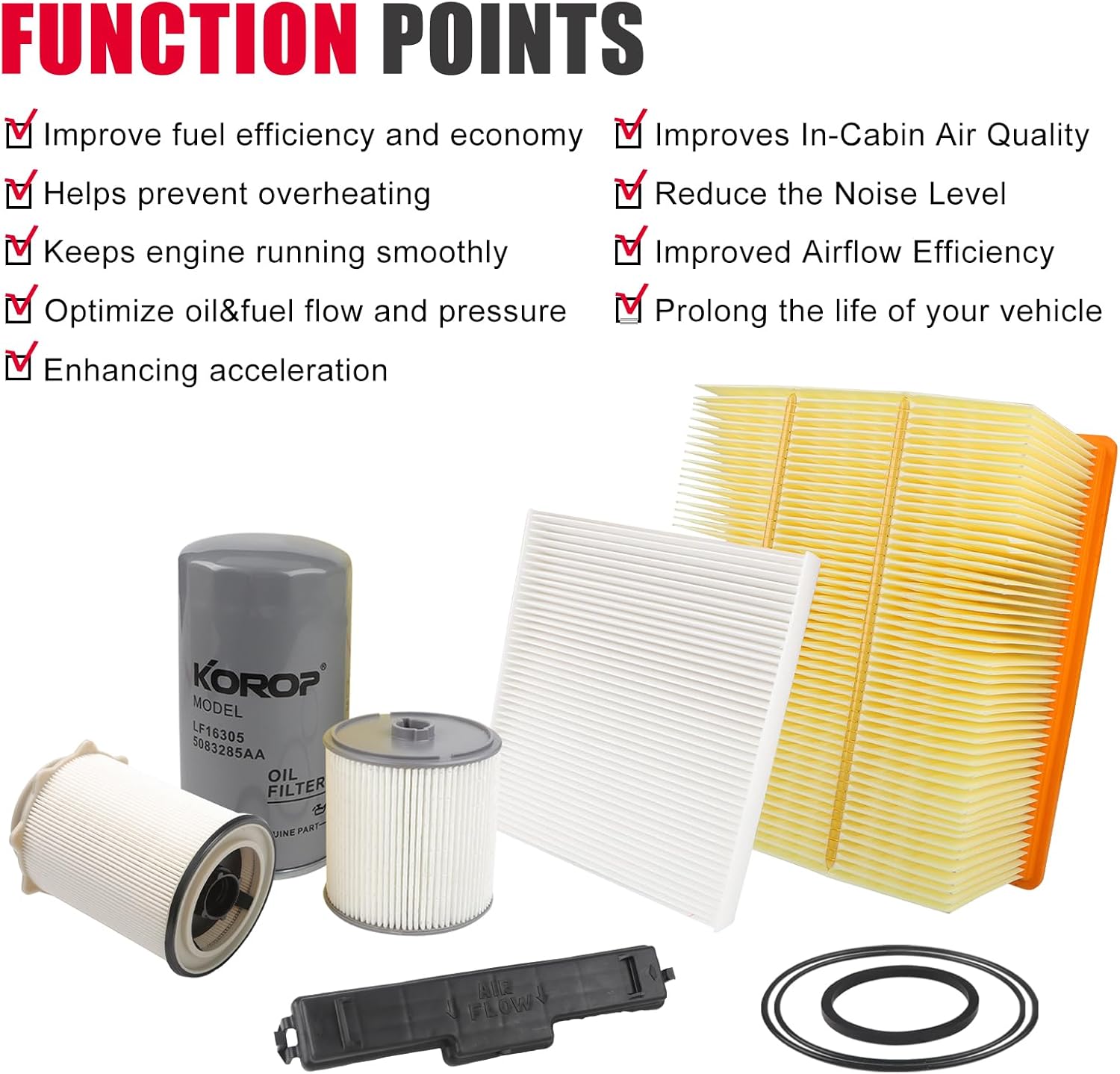 6.7L Cummins Fuel Filter Oil Filter Air Filter and Cabin Air Filter Kit Compatible with 2019-2024 Dodge RAM 2500 3500 4500 5500 Diesel Replaces 68436631AA 68157291AA 5083285AA 53034051AB 68406048AA