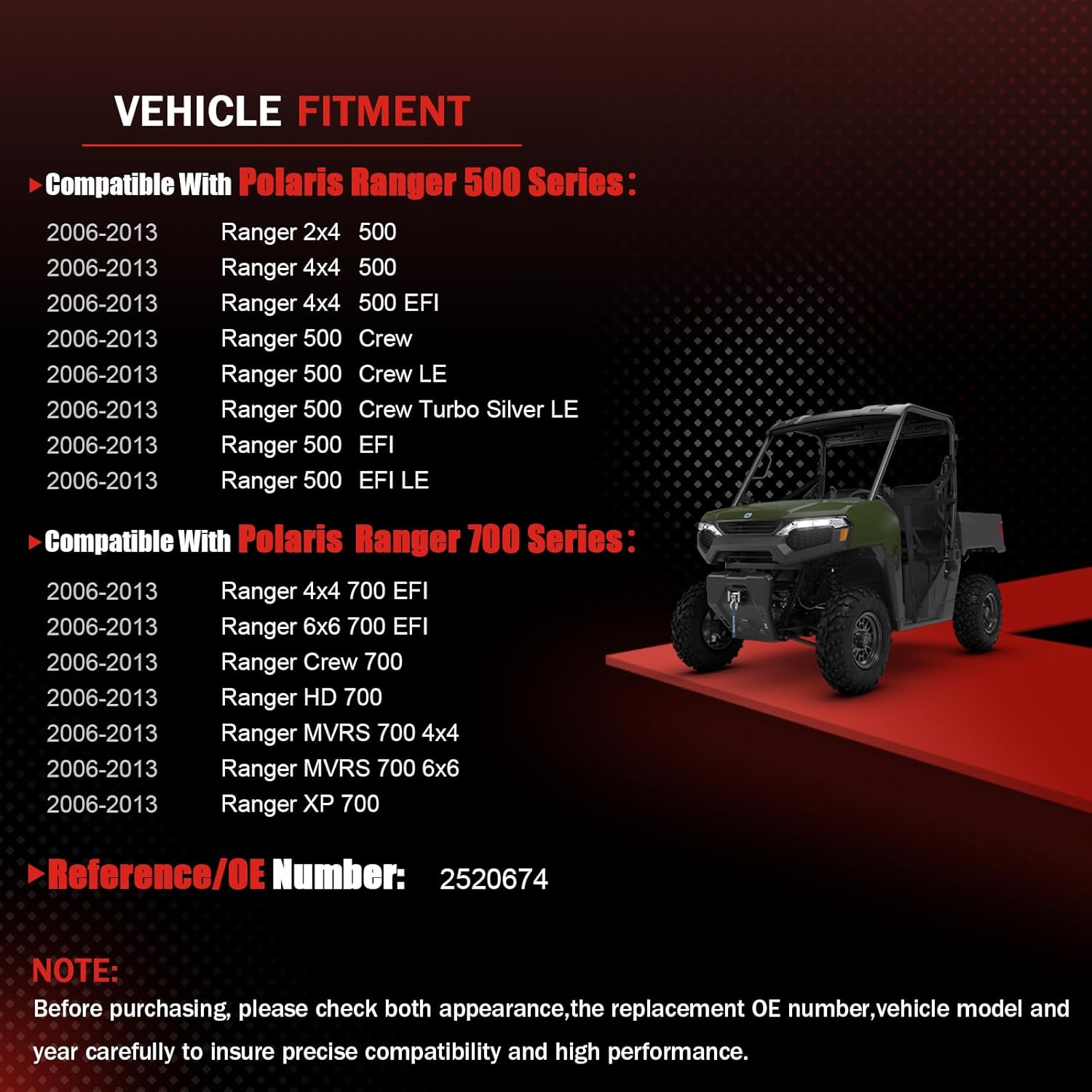 2520674 Fuel Pump Assembly Compatible with Polaris Ranger 500 2006-2013, and Fits for 06-13 Polaris Ranger 700 Utility Vehicles (Fuel Pump with 6 BOLT Pattern!)