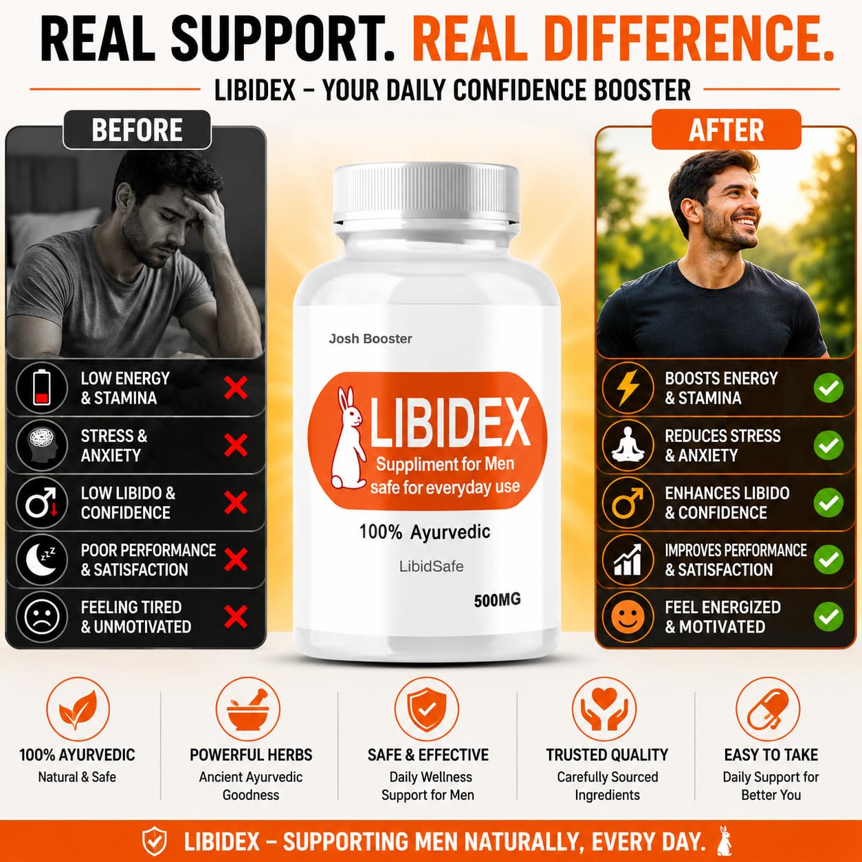 Ayurvedic Josh Booster Libidex40 UP Capsules for Men Original - Health Supplement Crafted with Natural Ingredients for Better Result Than Other Tablets (Pack of 2) — Amazon image 5