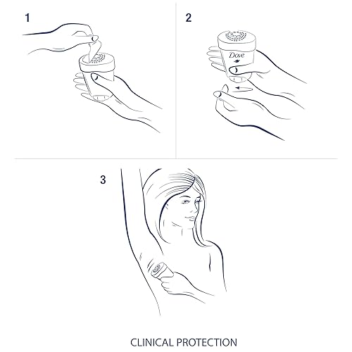 Miniatura 6 de Dove Clinical Protection - Desodorante antitranspirante sólido, Cool Essentials, 1.70 onzas (paquete de 6)