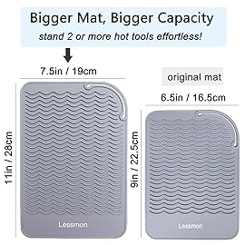 Large Heat Resistant Mat for Curling Irons, Hair Straightener, Flat Irons and Hair Styling Tools 11 x 7.5, Grey