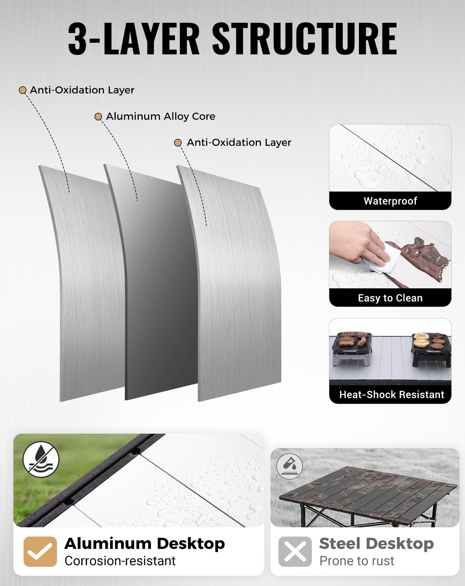 KingCamp Table de Camping Pliable Extra Large Réglable en Hauteur, 140x70cm 48-70cm avec Poches de Rangement, Légère & Stable pour Jardin, Balcon & Extérieur
