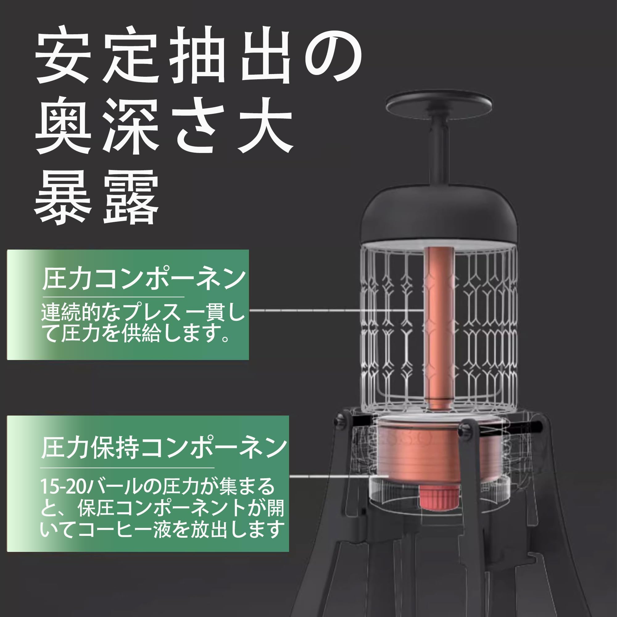 Amazon.co.jp: 手動エスプレッソマシン ポータブルエスプレッソマシン