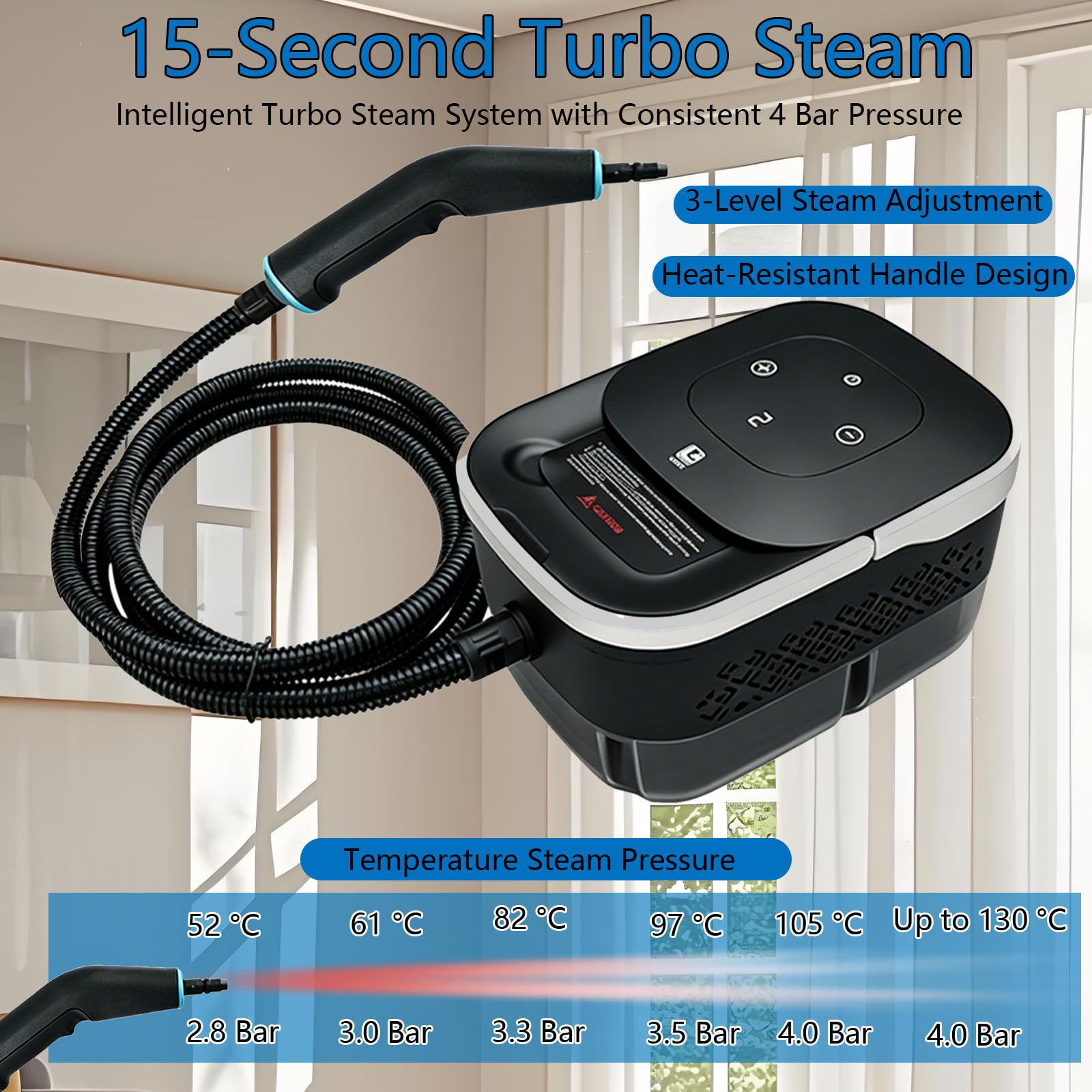 Limpiador a Vapor Portátil con 18 Accesorios, Depósito de 1,8 L, Calentamiento Rápido 15 s, Vapor 130 °C y 4 Bares, Limpiador Multifunción para Suelos, Cocina, Baño, Tapicerías y Ventanas