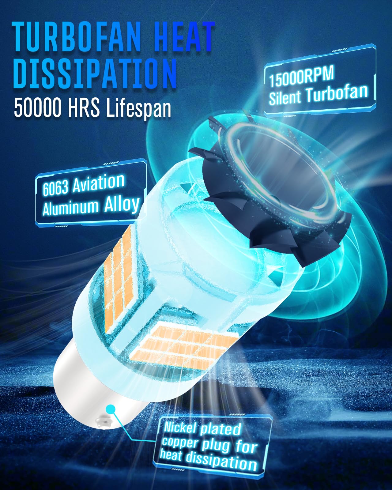 7506 Bulb BRISHINE 1156 BA15S LED Bulbs CANBUS Error Free With Built In Resistor Anti Hyper Flash P21W 7506 1156A 1003 1141 Amber Yellow Turn Signal Lights(Pack Of 2 Canbus 1156 7506 - Foto 2