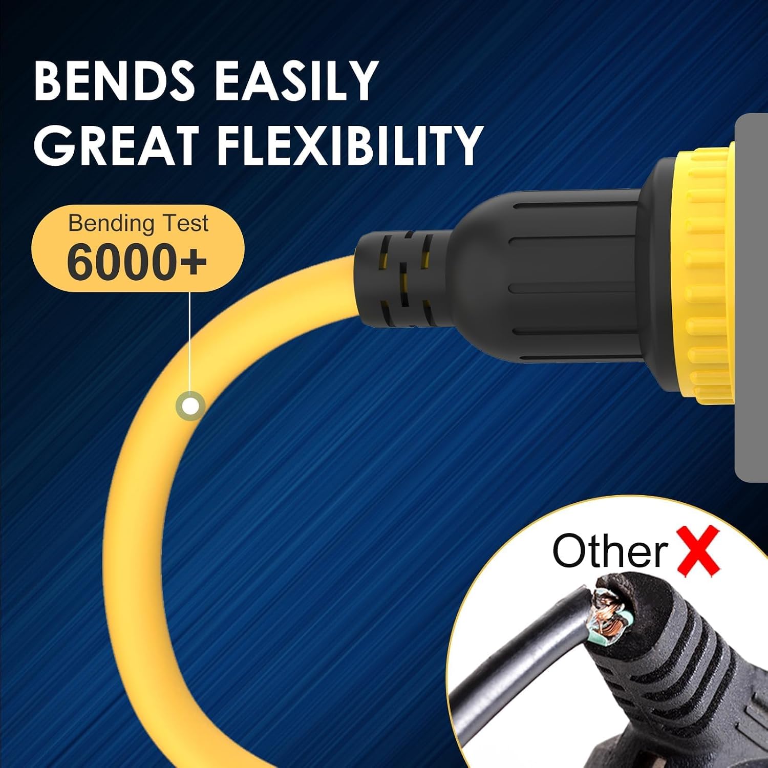 Marine & RV 30 amp to 110 Adapter 30Amp to 15 Amp 5-15P Male to L5-30R Female with Twist Locking and Handle RV Boat Shore Power dogbone Plug
