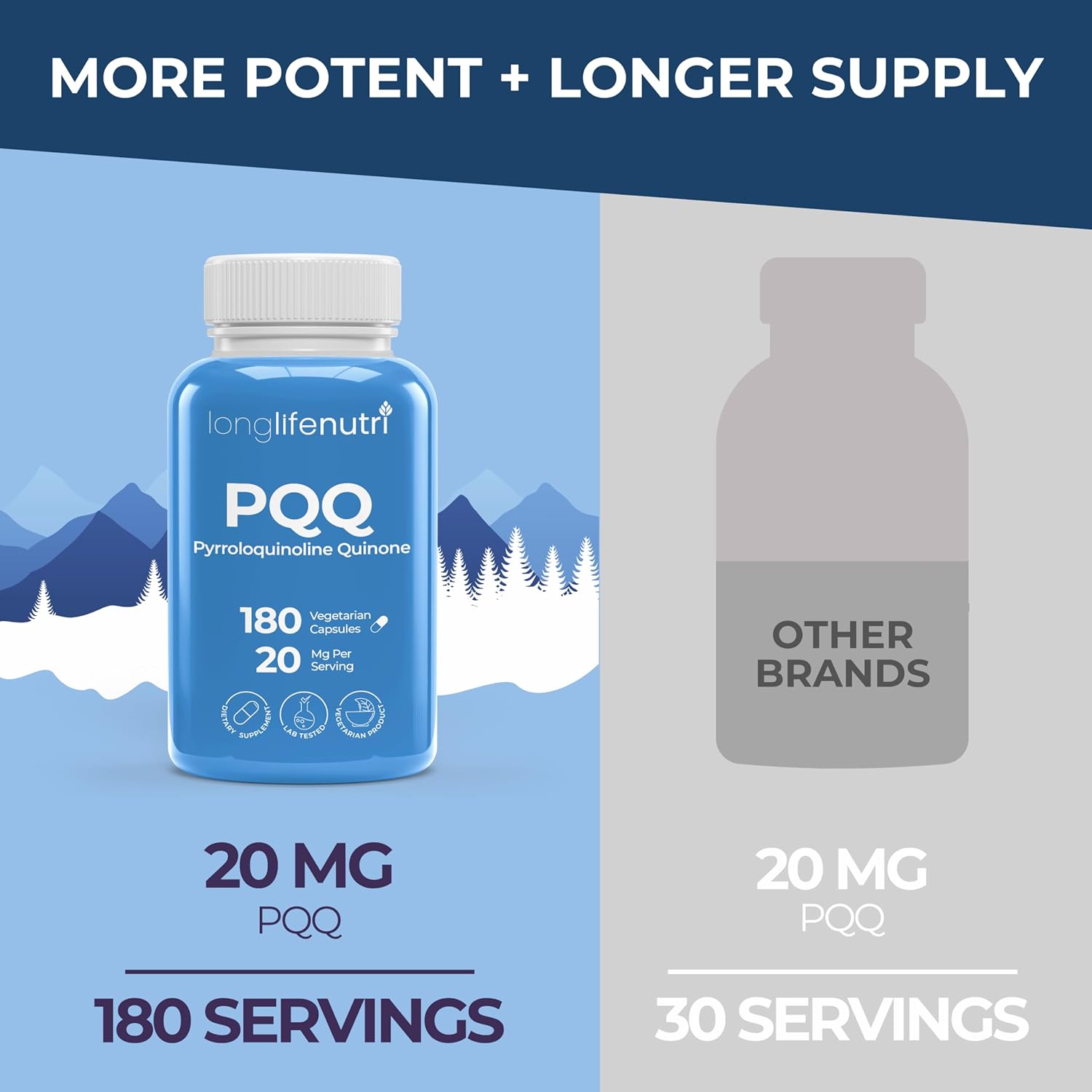 LongLifeNutri PQQ 20mg - 180 Vegetarian Capsules, Pyrroloquinoline Quinone, 6-Month Supply, Supplement for Daily Energy & Mental Performance, GMP Certified, Made in USA - Image 3
