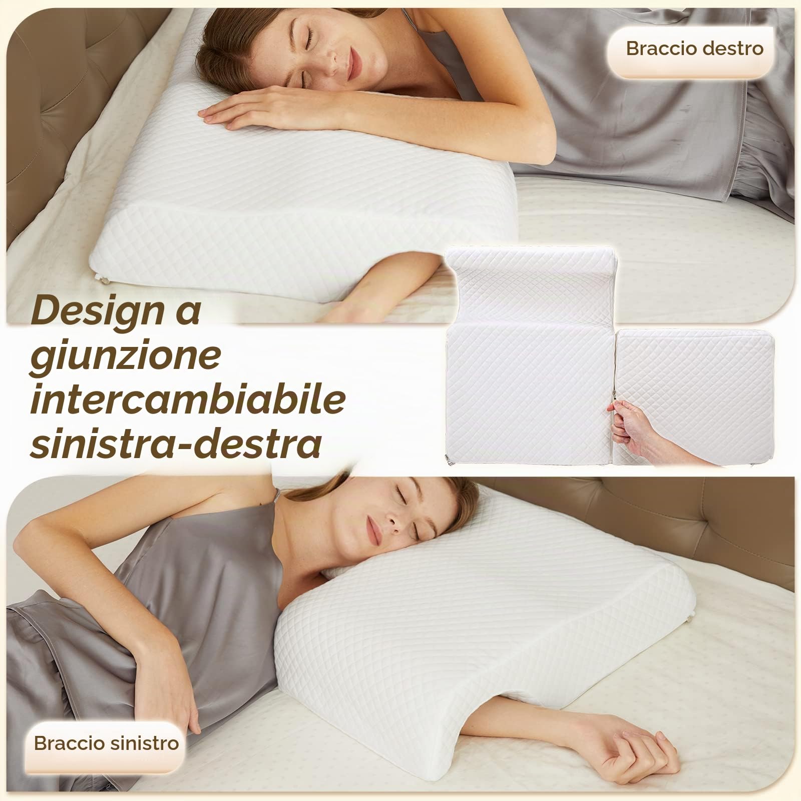 HOMCA Cuscino per Coppia, Cuscini Memory Foam Coppia, Cuscino con Buco per Braccio, Cuscino Curvo Allevia la Pressione del Braccio