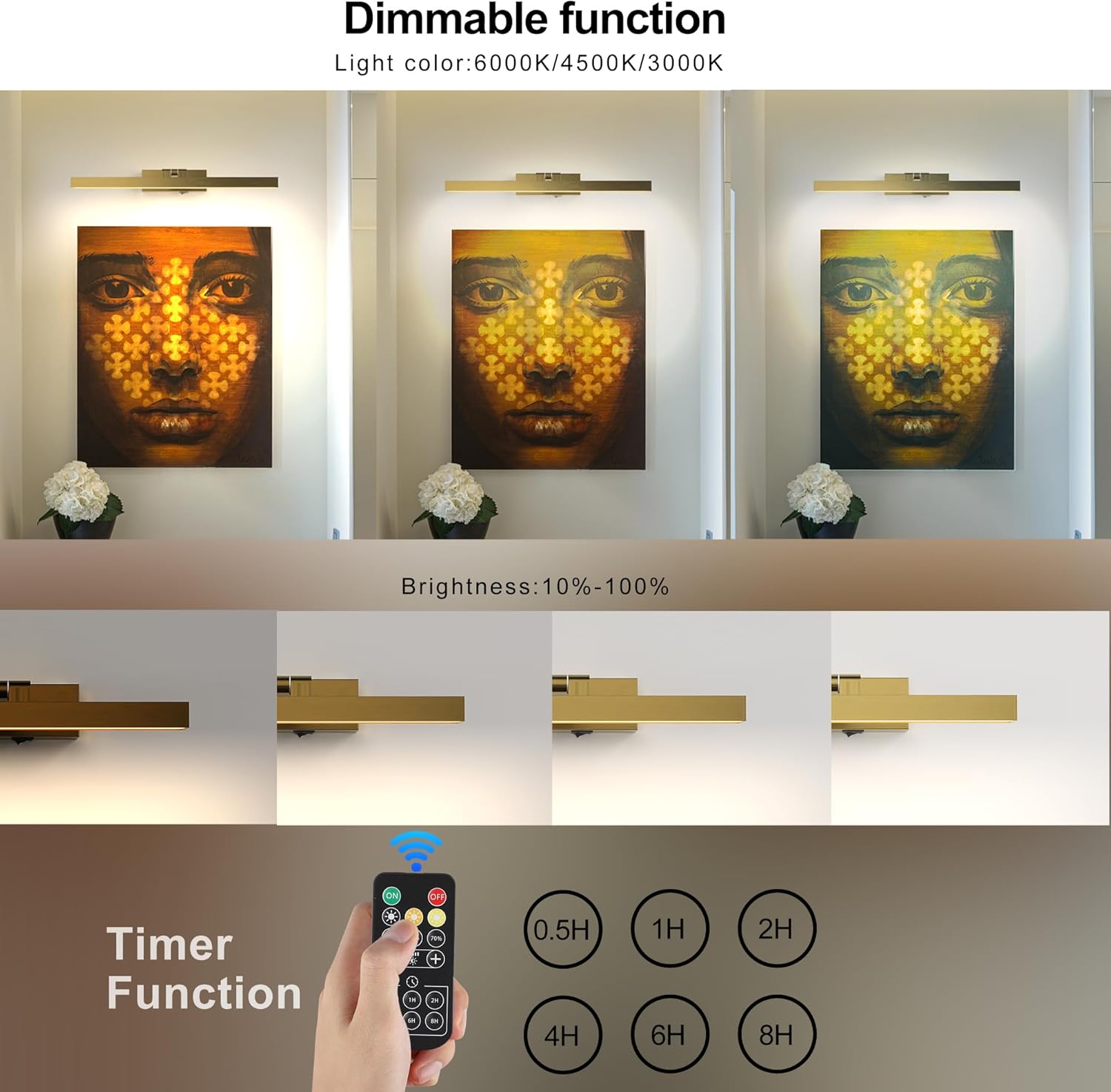 Antique Brass Portrait Art Light Battery Operated Picture Light with Remote,Wireless Dimmable Art Lights for Paintings Rechargeable Gallery Light Artwork Lighting for Canvas, Portrait (20Inch)