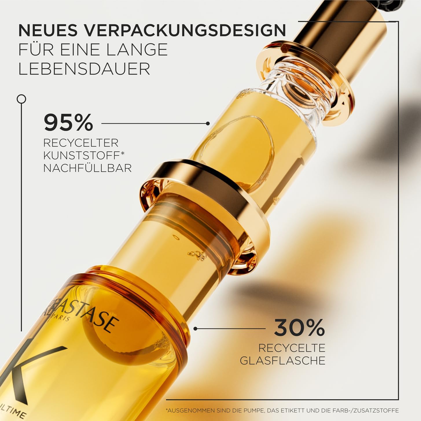 Kérastase Haaröl für trockenes Haar, Pflegend und nährend für mehr Glanz, Hitzeschutz und Anti-Frizz, Huile Originale Elixir Ultime