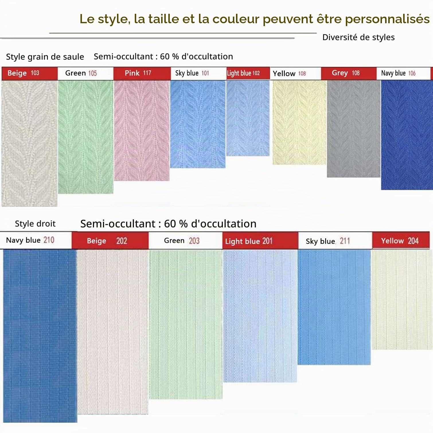 NIANXINN Kit Complet Store à Lamelles Verticales,Store Verticaux en Tissu Occultant Blanc,Lattes Filtrant la Lumière,Pare-Soleil pour Bureau à Domicile,Personnalisab,Largeur x Hauteur (140 x 120cm)