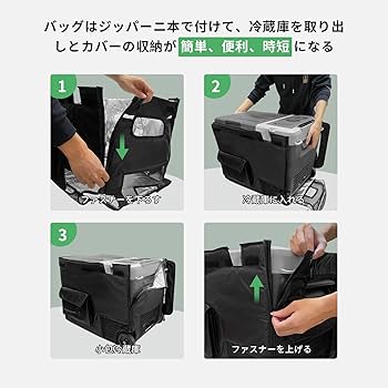 【動作良好】ポータブル 車載冷蔵庫 F40C4TMP WD40 40L Amazon.co.jp: F40C4TMP 車載冷蔵庫バッグ 40L 適応モデルWD40 保冷