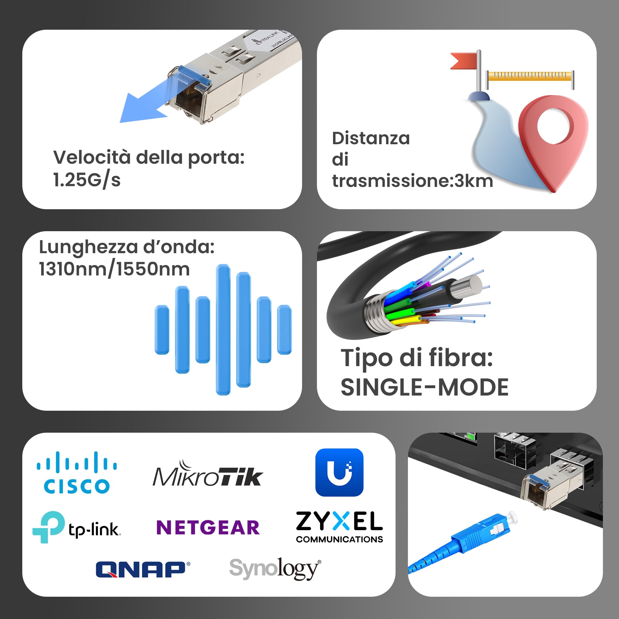 Extralink Modulo SFP WDM Singlemode 1,25G SC 1310/1550nm 3km Compatibile Ubiquiti UniFi Cisco Gigabit Ricetrasmettitore Switch Router