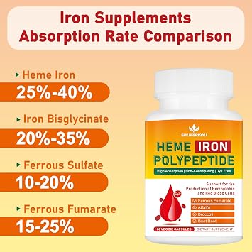 Heme Iron Supplement Vegan Easy to Absorb Vegan 180 Caps