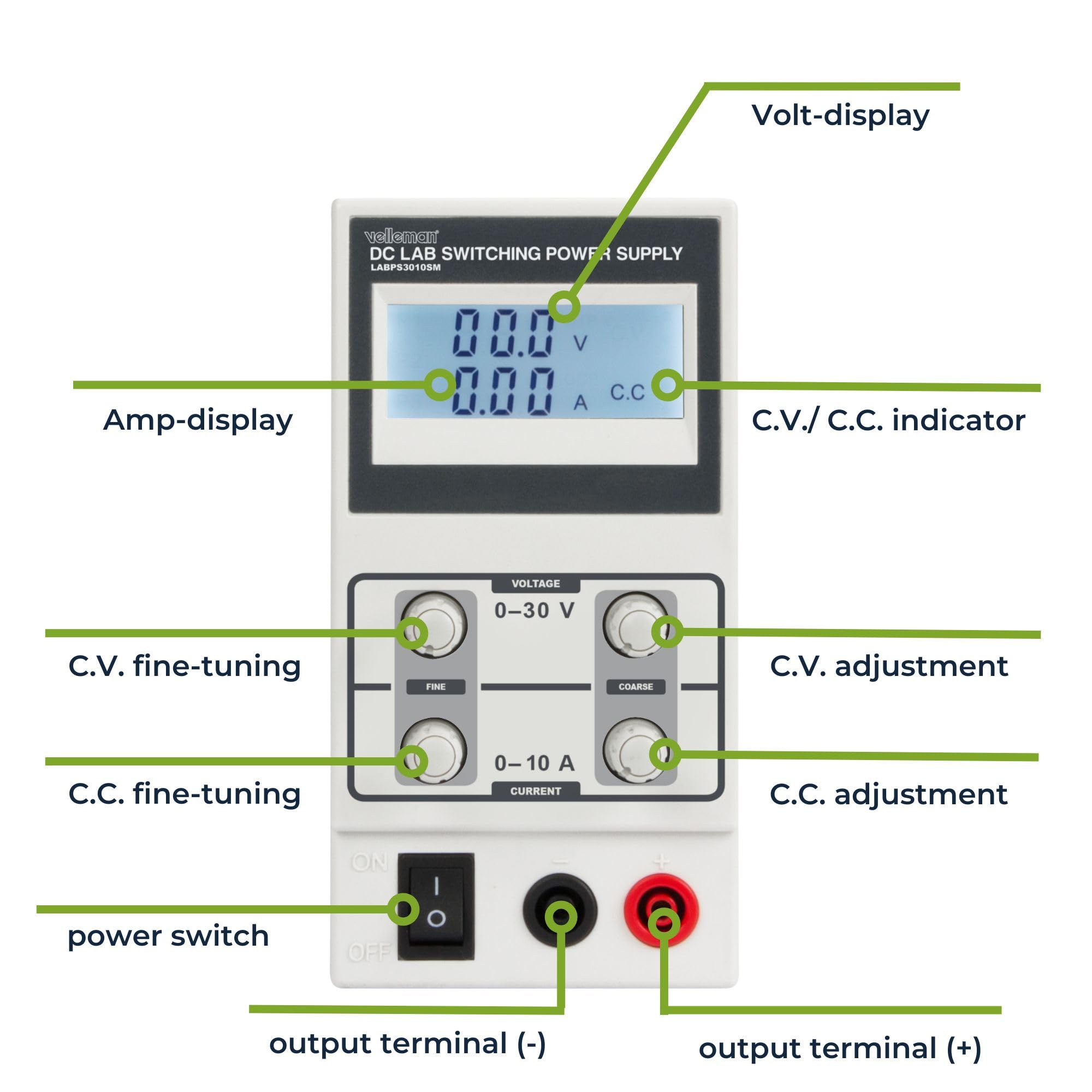 Velleman Suministro de Laboratorio, Corte, Ajustable, 0-30 VCC/0-10 A, limitación Actual, protección contra Cortocircuitos, Pantalla LCD, Gris