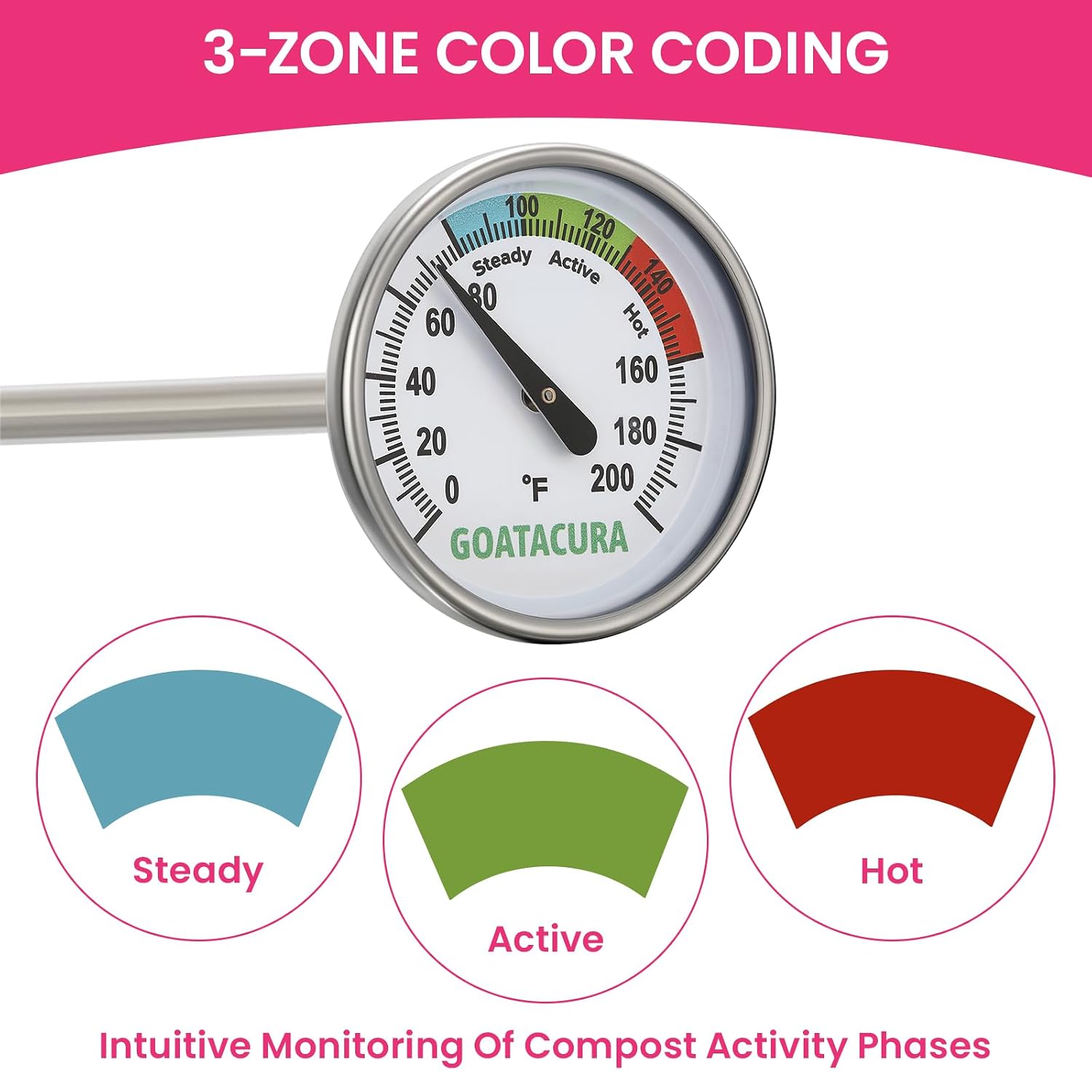 Compost Soil Thermometer, 304 Stainless Steel Case and Probe,1.75" Dial Size, 16" Stem Length, 0-200 Deg F, 3 Temperature Zones