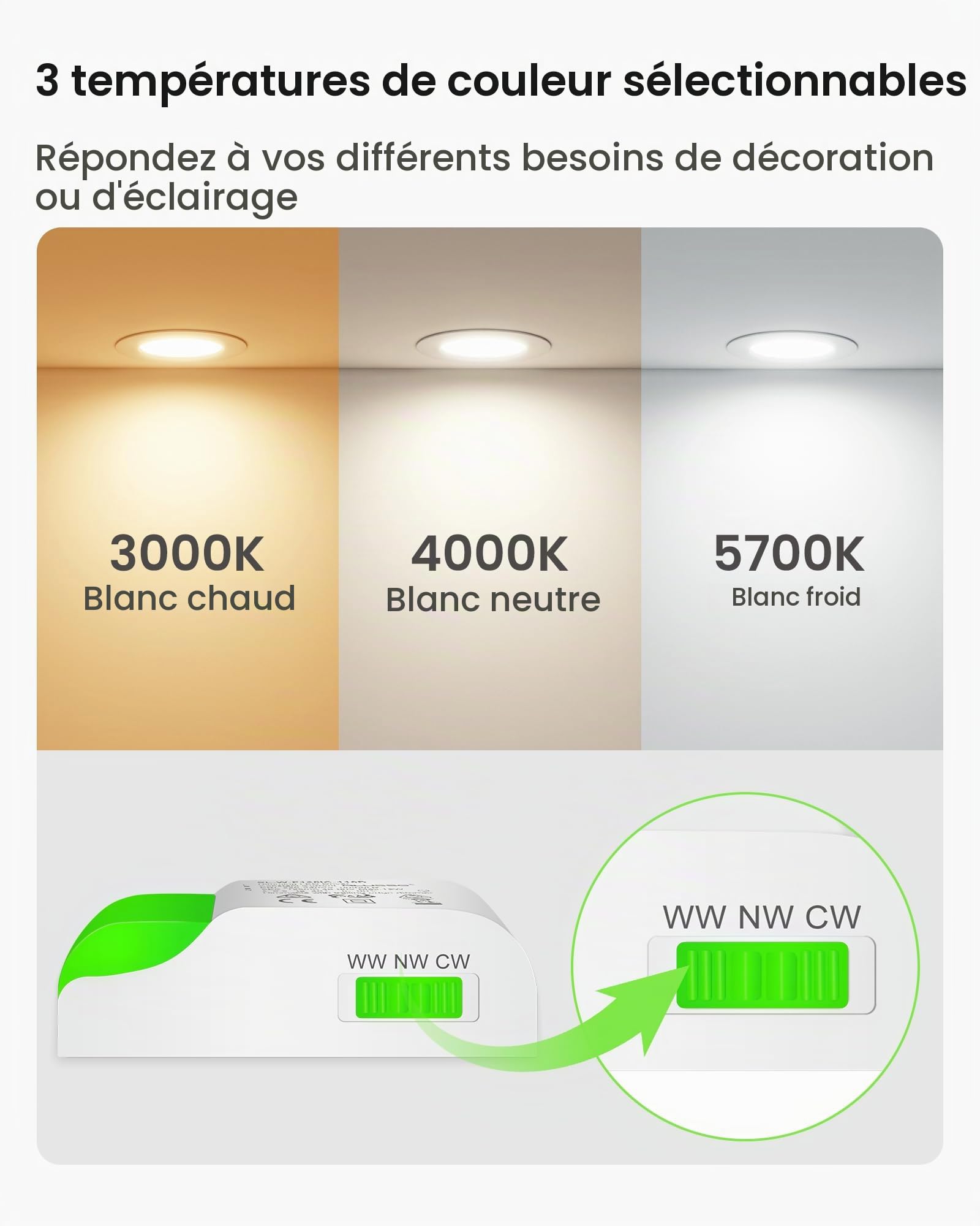 ALUSSO Spot LED Encastrable Ultra Plat Dimmable 230V 8W Spot Plafond 3000K 4000K 5700K Étanche IP65 Réglable Plafonnier Encastré pour Salle de Bain, Salon,La cuisine, Lot de 6,Blanc