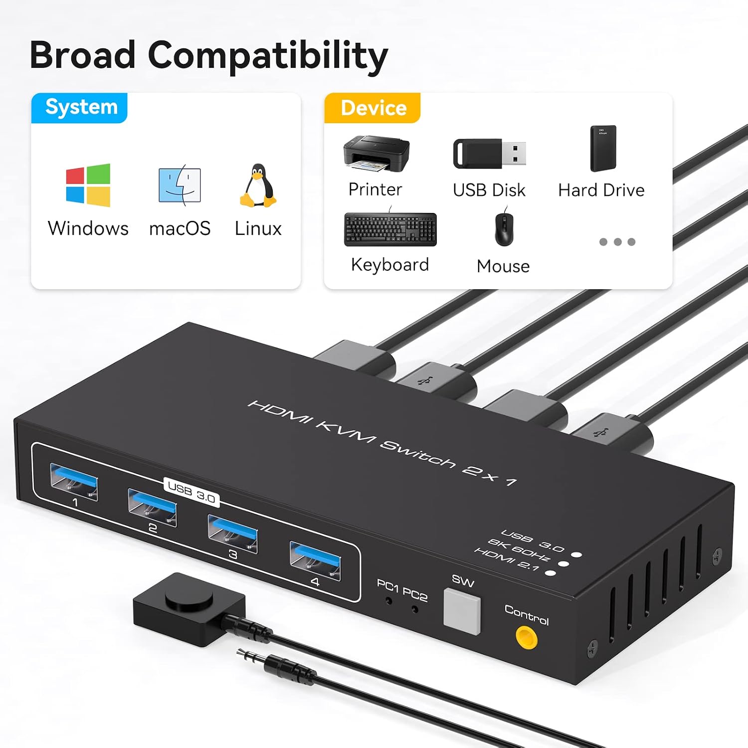 Two switching modes for the VPFET 8K HDMI KVM Switch: front panel button and external switch button.