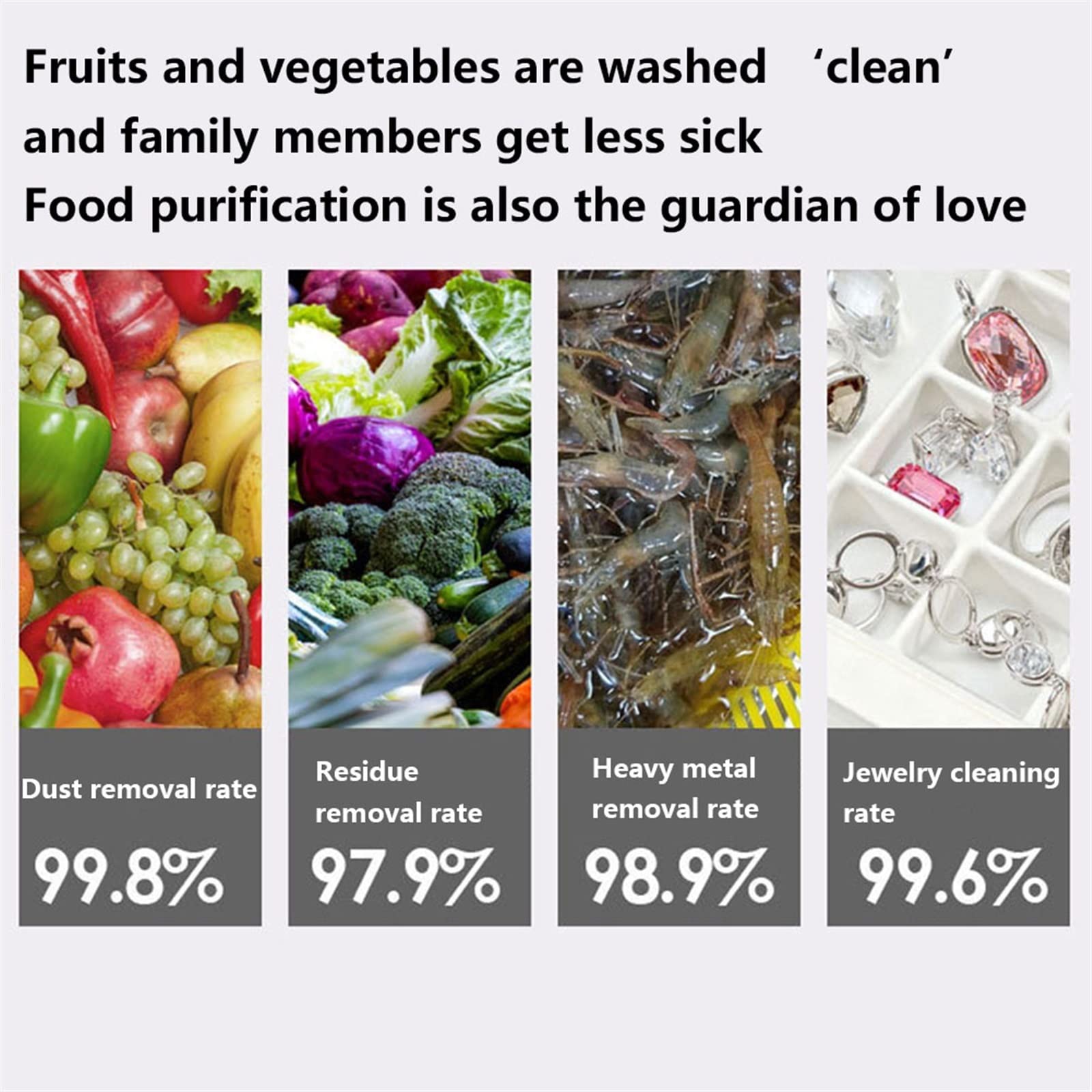Limpiador ultrasónico avanzado para Frutas y Verduras Elimina pesticidas La Cera de bacterias desinfecta automáticamente la máquina de Limpieza Profunda de Alimentos para Uso doméstico en la Cocina