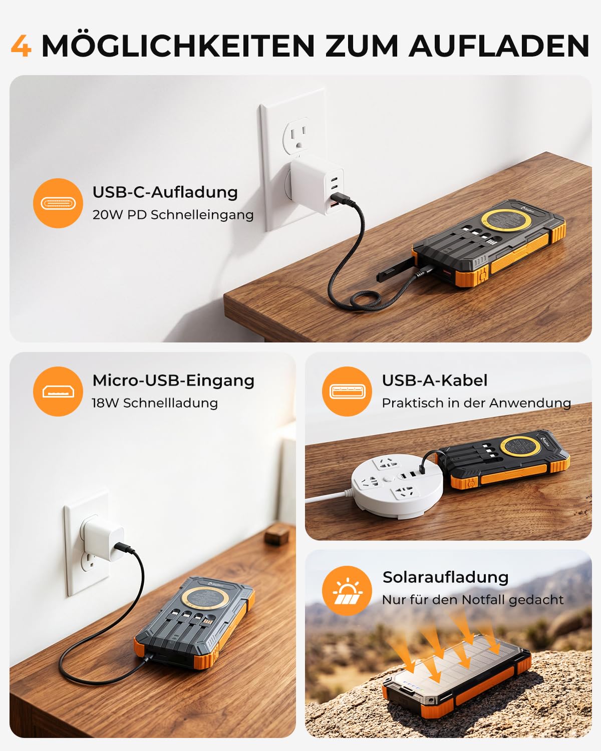 BigBlue Solar Powerbank 20000mAh mit 20W PD USB-C & 18W Schnellladung USB-A