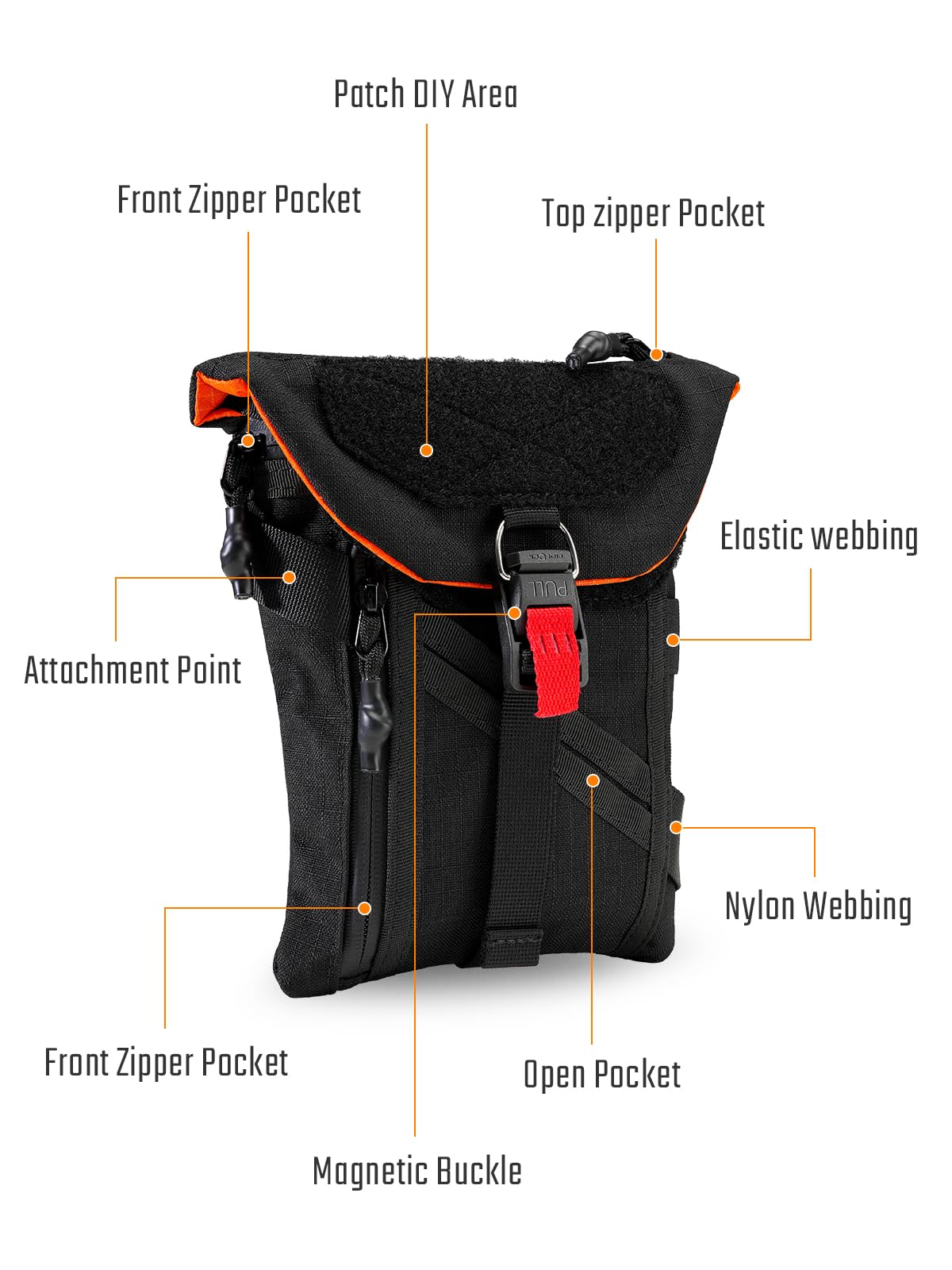 TACTICAL_GEEK EXT14 Sac de rangement EDC multifonction RFID noir