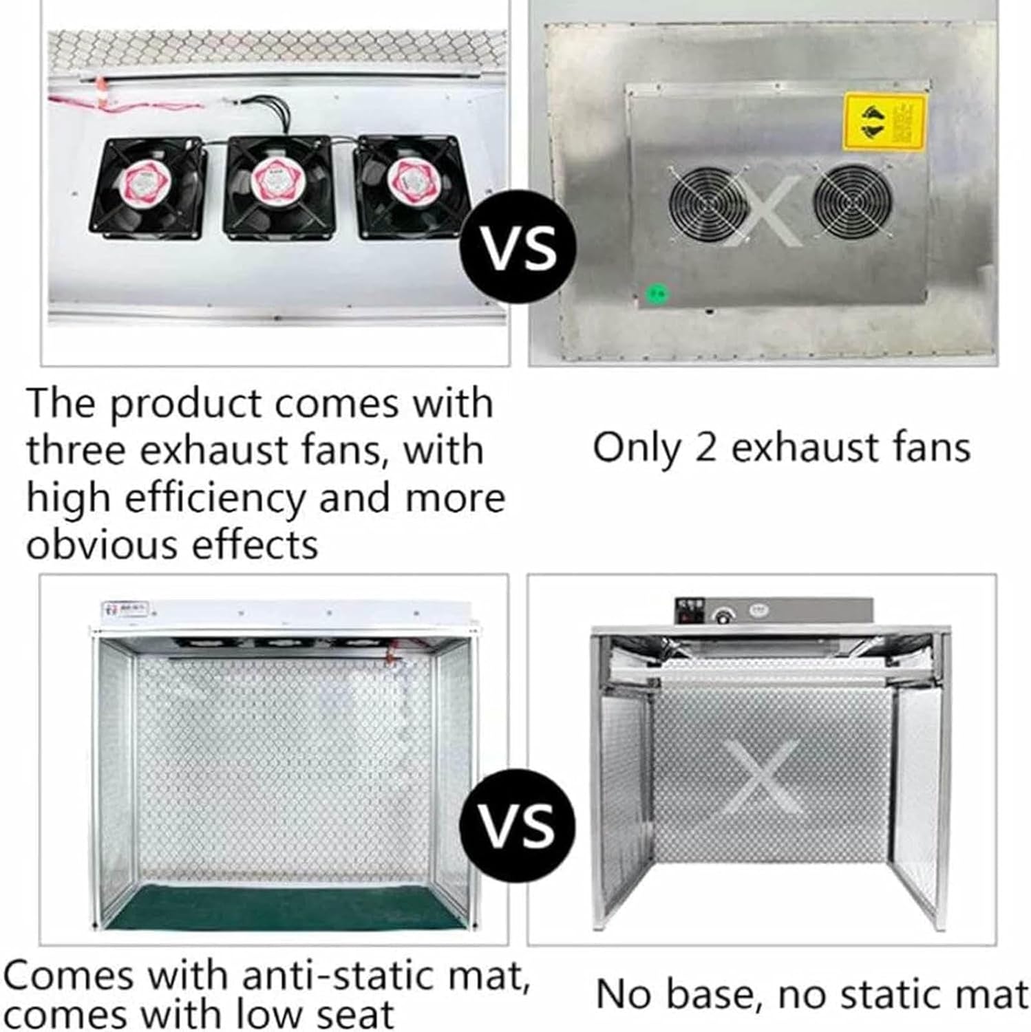 Vertical Laminar Flow Hood Air Flow Clean Bench,Laminar Dust Free Room Worktable, with HEPA Filter for Phone Repair, Three-Fan Designed Dust-Free Workbench