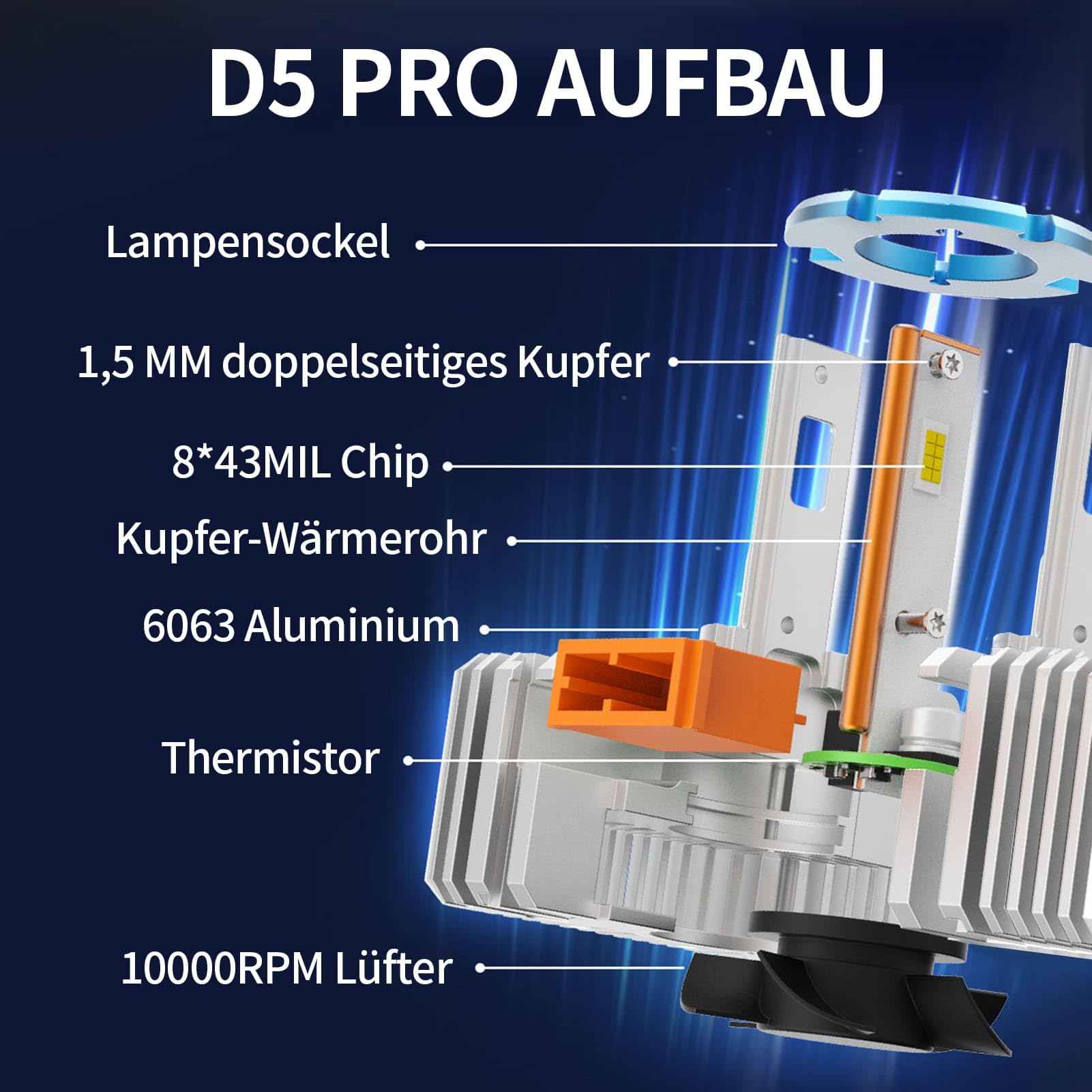 D5S 12V 40W Xenon Brenner – Anti-UV D5S Auto Lampe 6000K Weiß – Xenon Lampe mit Zulassung – Ersatz Scheinwerferlampe für Abblend- & Fernlicht 2 Stück
