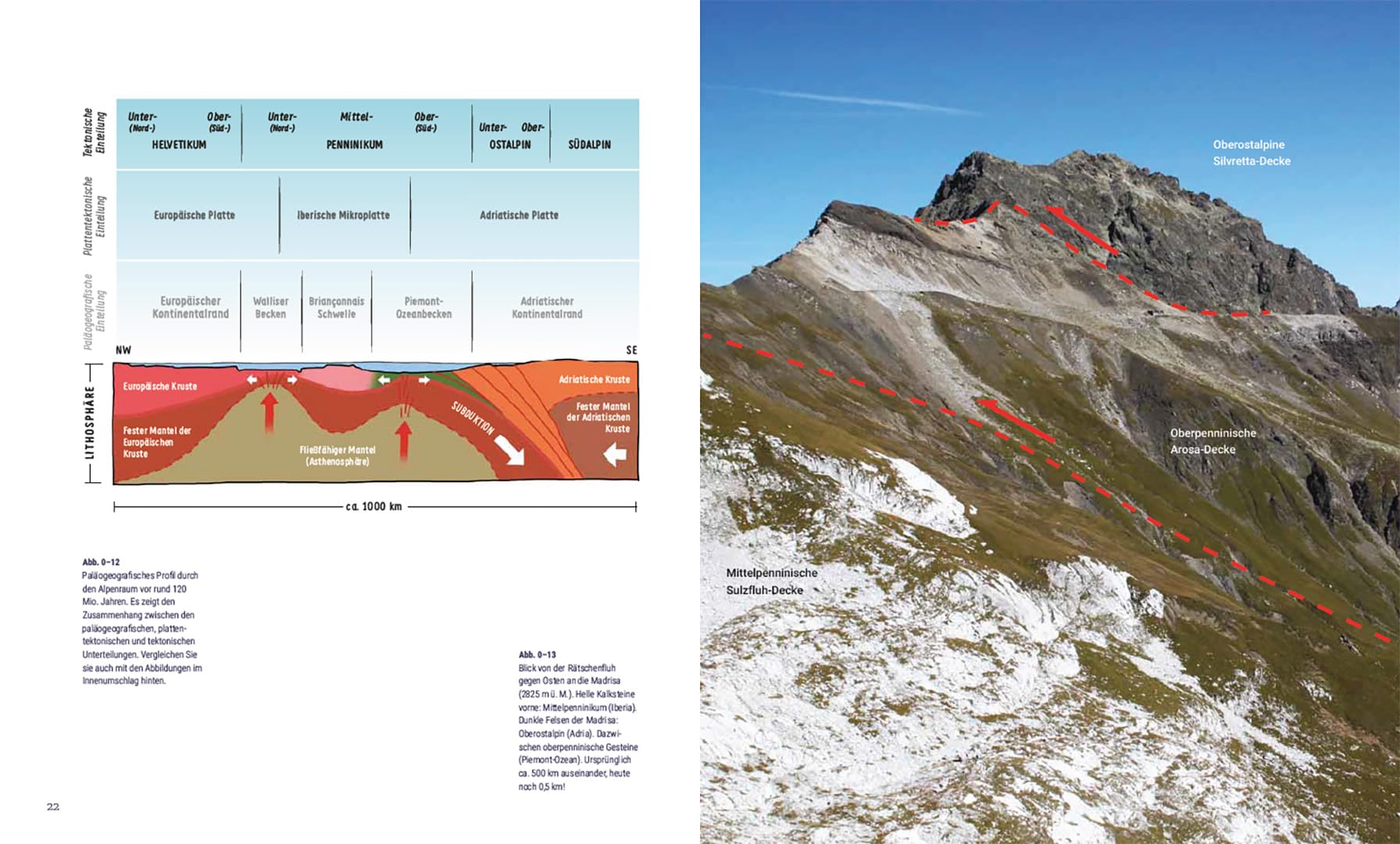 Wie Berge entstehen und vergehen: In 30 Etappen durch die Alpengeologie
