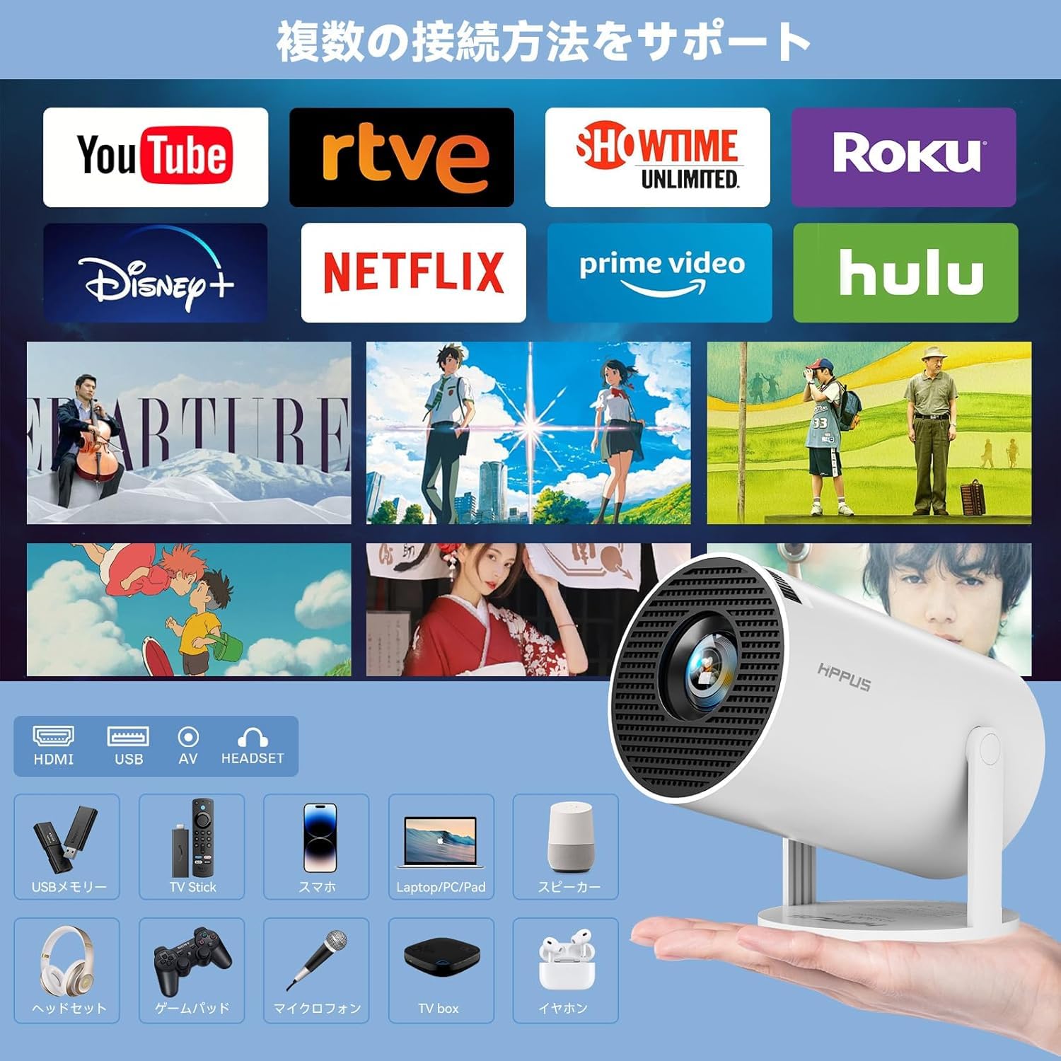 Amazon.co.jp: 【180°回転 & 自動台形補正】プロジェクター 小型