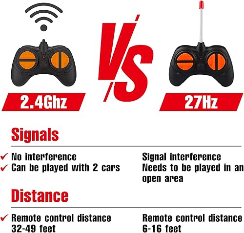 Miniatura 4 de Juguetes para niños de 3 4 5 6 años auto de control remoto para niños de 4 a 7 años juguetes de automóvil para niños de 3 a 5 años auto RC de 24 G
