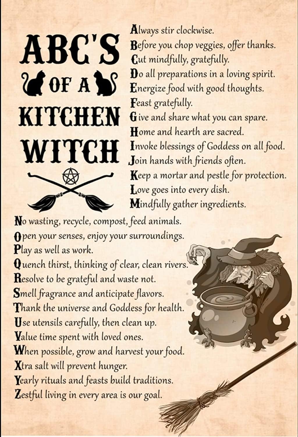 Kisoyo Tin-19 Abc's Of A Kitchen Witch Witch Witchery Witches Witches Magic Knowledge Magic Lover Gift Witch Look Reproduction Metal Tin Sign Vintage Tin Sign 8X12inch