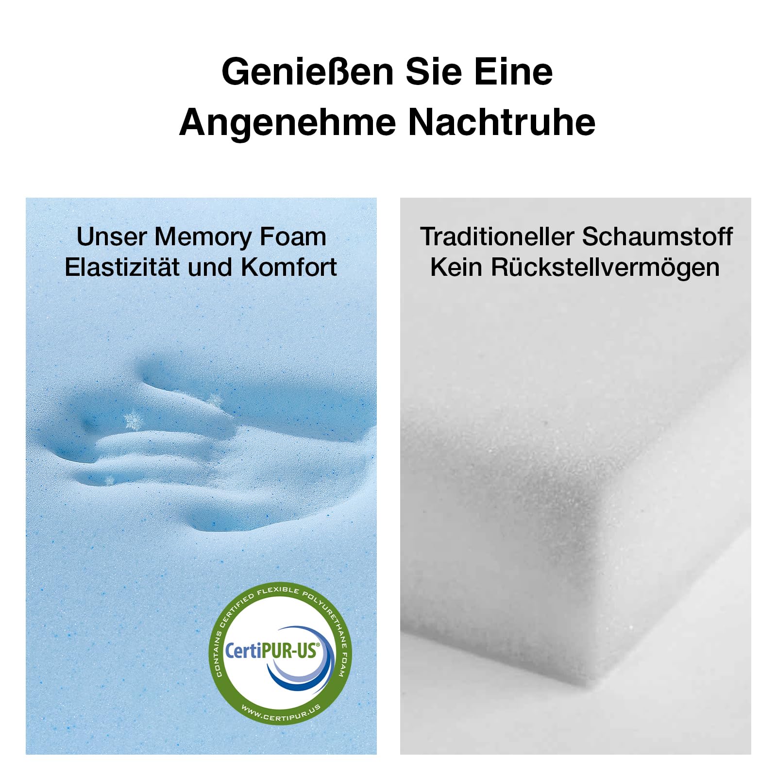 Novilla 7,5cm Matratzentopper 140x200cm Memory Foam – Kaltschaum Topper für Sofa, Bett, Boden, Gästebett, Wohnwagen – Schlafauflage weich & stützend – Waschbar mit Gummiband – Gel Topper