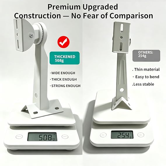 L-Shape Dome Camera Bracket, Wall Ceiling Mount for Security Dome Cameras, Wall Mount,Corner (Vertical Pole Bracket+Hoop 7.8 in )