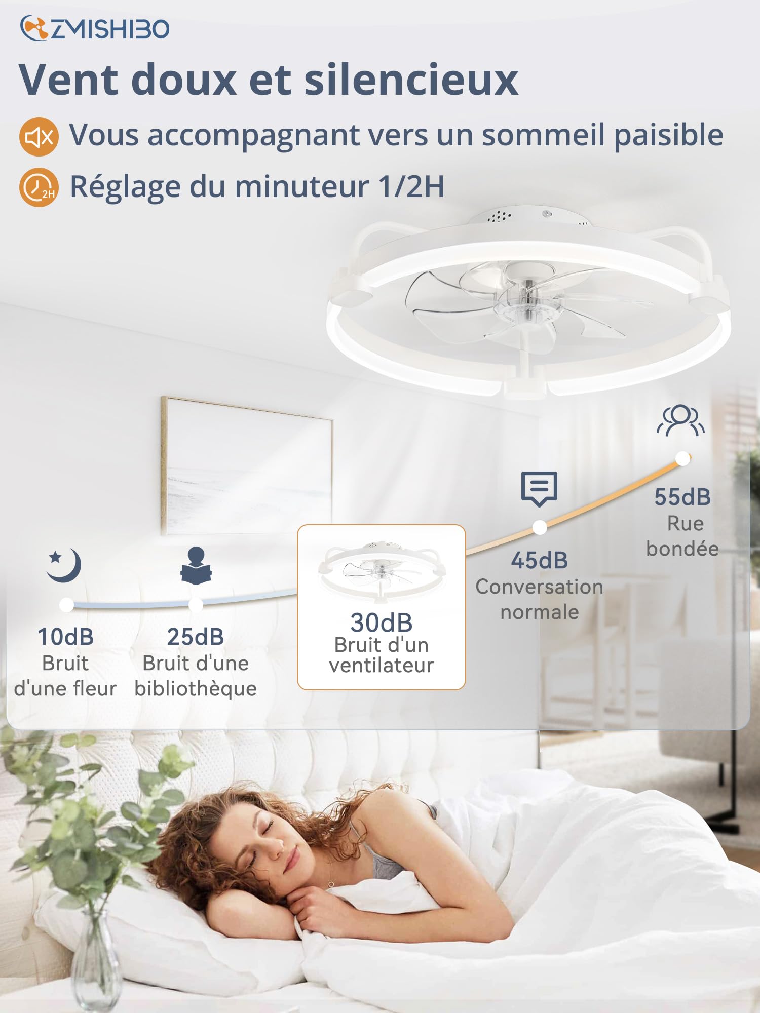 Ventilateur De Plafond Avec Lumière, Télécommande/contrôle Par Application, 6 Vitesses De Ventilation Minuterie Gradation Continue 106 Cm 95588219 Ventilateur De Plafond Avec Lumière, Télécommande/contrôle Par Application, 6 Vitesses De Ventilation Minuterie Gradation Continue 106 Cm 95588219