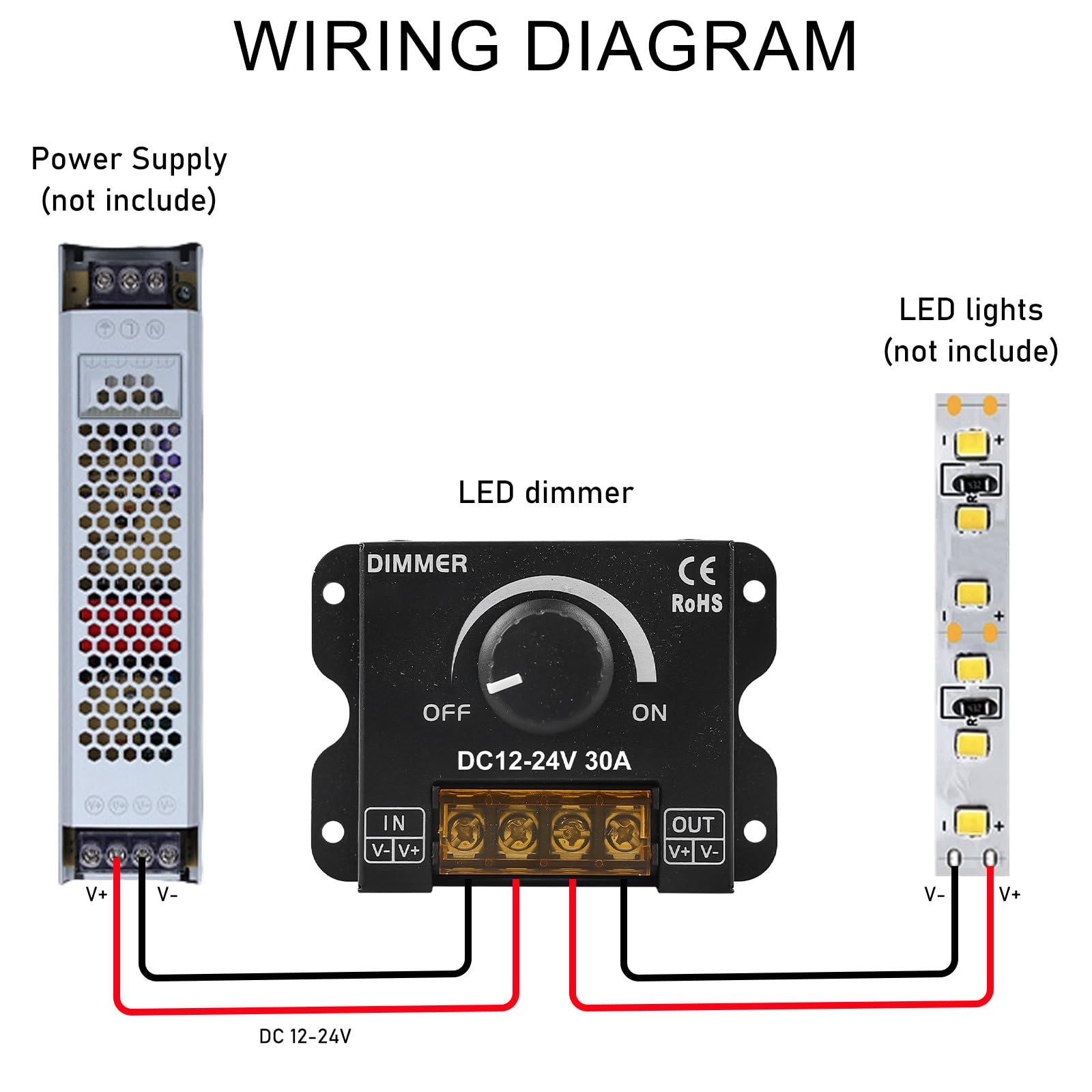 4 reguladores LED DC 12 V 24 V para tiras LED, 30 A 12 V, regulador de intensidad PWM LED, botón de atenuación para ajustar el brillo, regulador de brillo para banda de luz