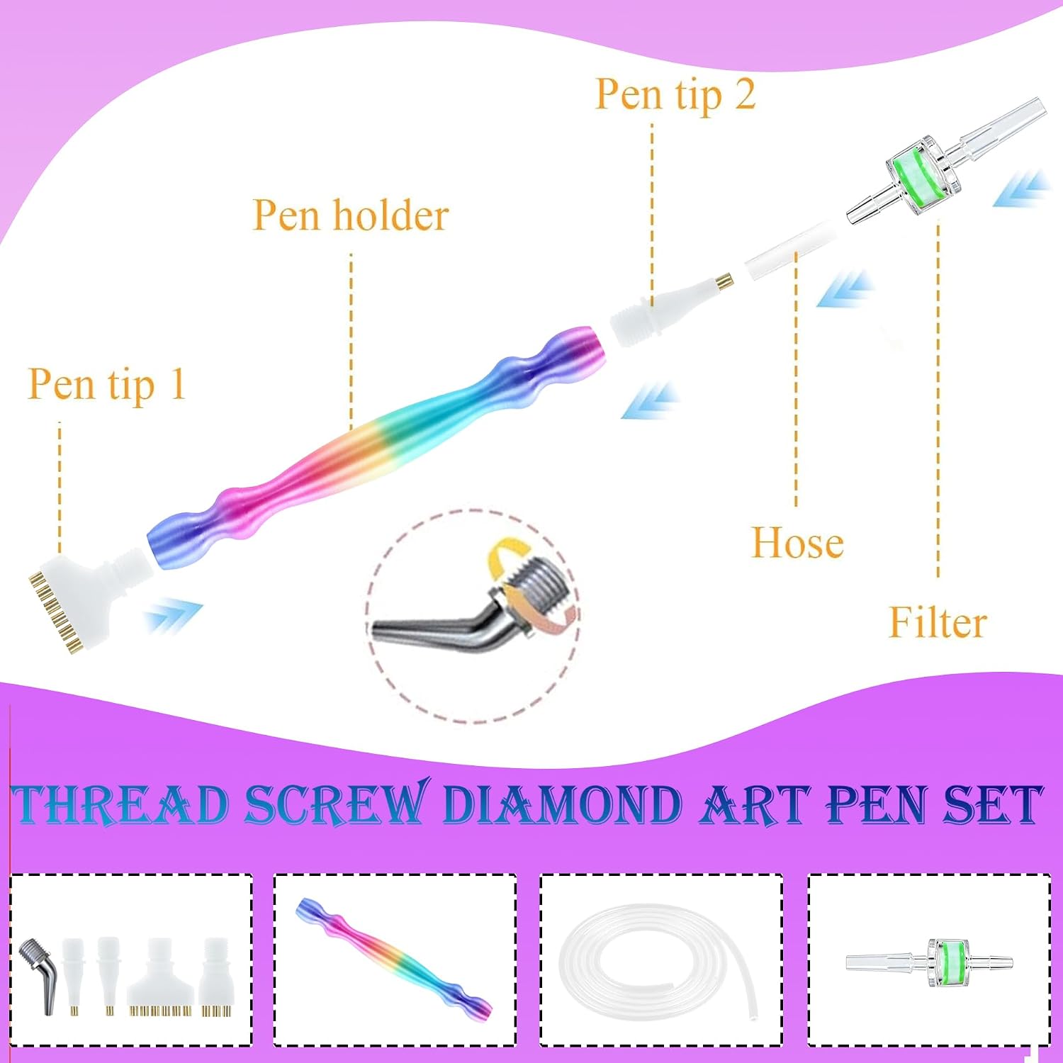 Vacuum Diamond Painting Pen Replacement Kit, Screw Diamond Pen with Silicone Tube & Filters & Multiplacers (1/3/6/Elbow Heads) for Most Vacuum Pens, Diamond Art Accessories (Colorful + White)